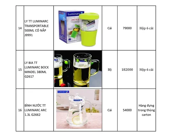 Đại lý thủy tinh luminarc ngay tại Sài Gòn - Tổng hợp mẫu bộ ly thủy tinh luminarc bán chạy nhất!