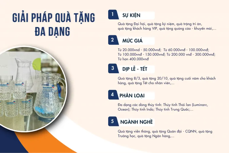 Giải pháp quà tặng sản xuất thủy tinh