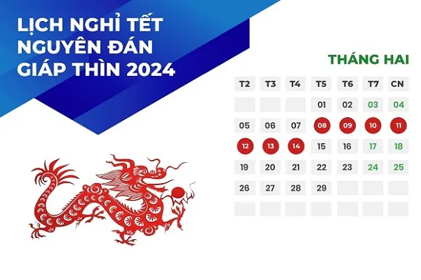 Còn bao nhiêu ngày nữa đến Tết 2024 âm và dương lịch tính từ hôm nay
