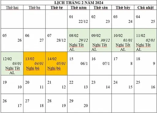 Thông tin mới nhất lịch nghỉ tết của ngân hàng BIDV 2024