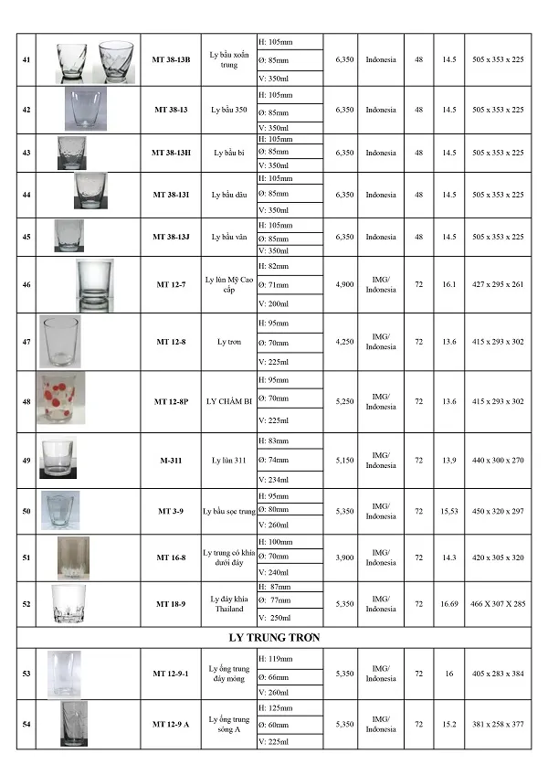 Ly thủy tinh giá rẻ - Quà tặng khuyến mãi quảng cáo cuối năm số lượng theo yêu cầu