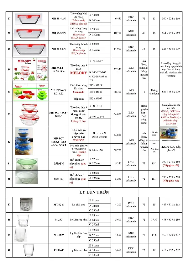 Ly thủy tinh giá rẻ - Quà tặng khuyến mãi quảng cáo cuối năm số lượng theo yêu cầu